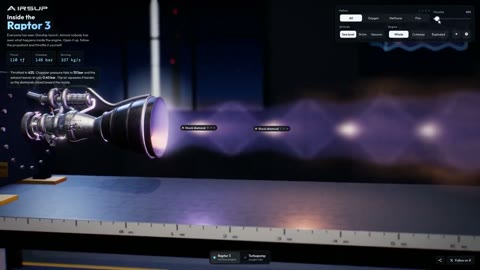 Beat 8: Throttle