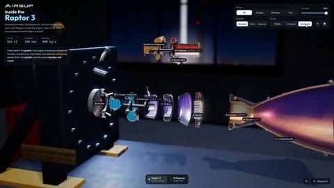 Beat 10: Exploded view