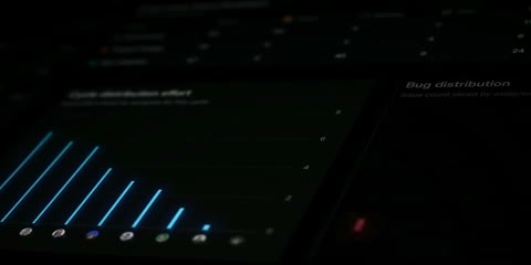 Beat 5: Blue bars