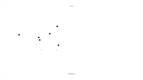 Beat 4: Circle blueprint