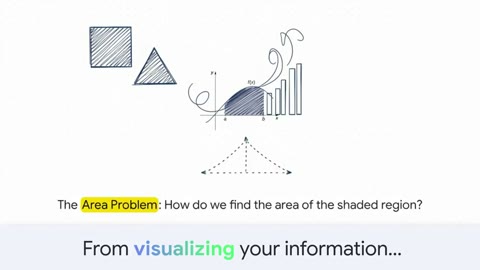 Beat 4: Graph sheet