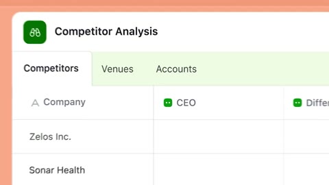 Beat 16: Zoom to Competitor Analysis