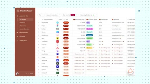Beat 20: Pipeline Radar