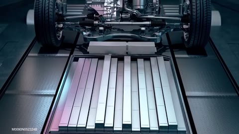 Beat 4: Tilting screen