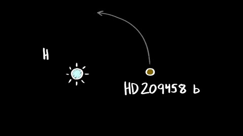 Beat 5: Star and orbit