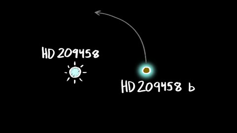 Beat 6: Distance