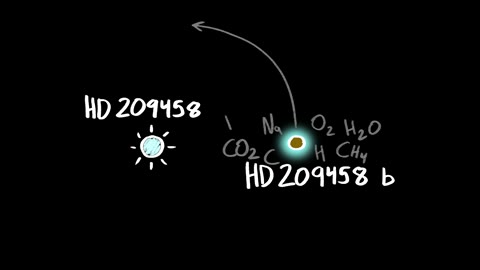 Beat 7: Gases around the planet