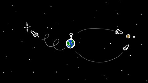 Beat 8: Probes