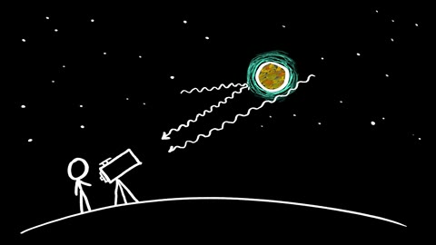 Beat 10: Telescope
