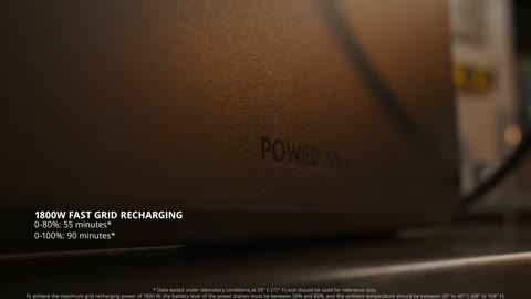 Beat 3: Fast recharging