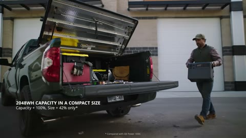 Beat 5: Compact size