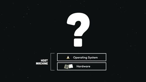 Beat 5: Host machine