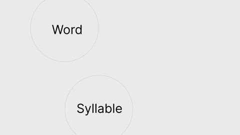 Beat 13: Word and syllable