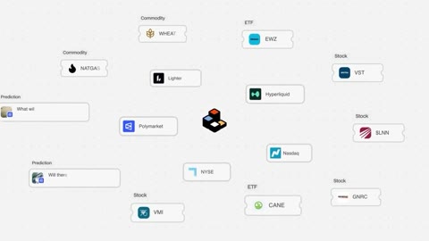 Beat 13: Asset chips