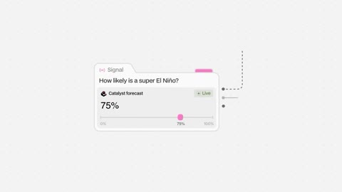 Beat 15: Signal card