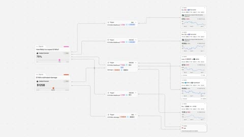 Beat 19: Full graph