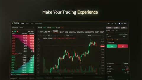 Beat 8: Place Orders Instantly