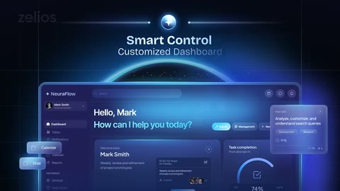 Beat 2: Dashboard rises