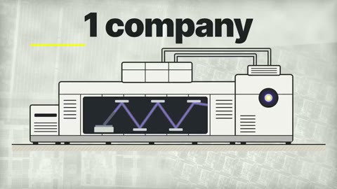 Beat 7: Lab to machine