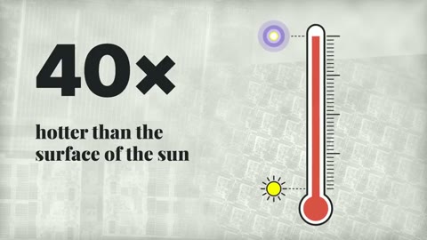 Beat 16: 40× hotter