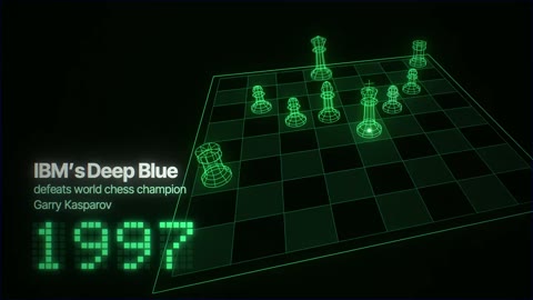 Beat 10: 1986 backpropagation