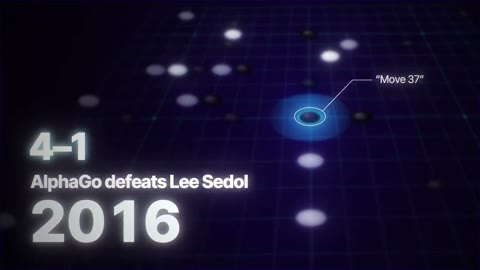 Beat 16: 2012 AlexNet