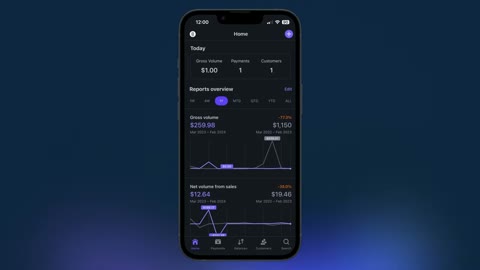 Beat 7: QR preview