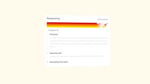 Beat 11: Researching