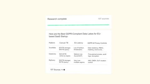 Beat 12: Research complete
