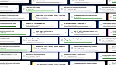 Beat 5: Task wall