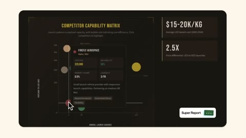 Beat 11: Capability matrix