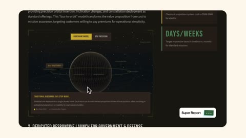 Beat 13: Globe
