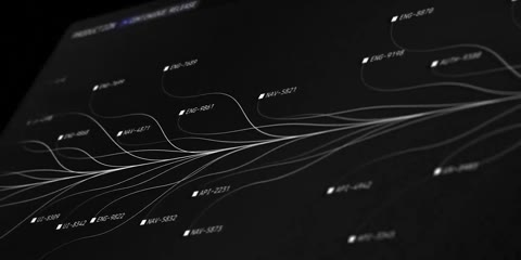 Beat 9: Push into Production
