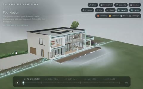 Beat 1: Finished house