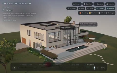 Beat 13: Planting and pool