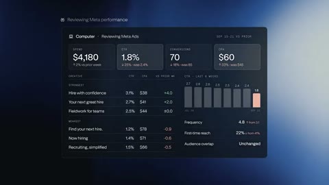 Beat 23: Performance dashboard