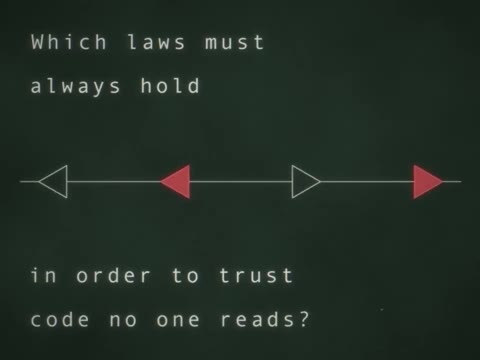 Beat 15: Law holds