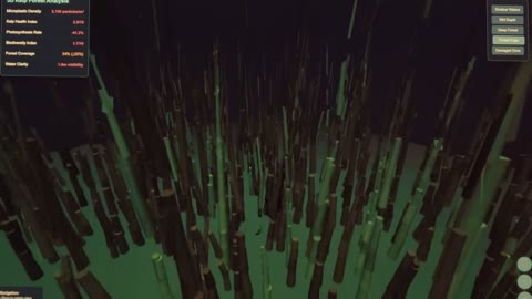 Beat 8: Field and lab