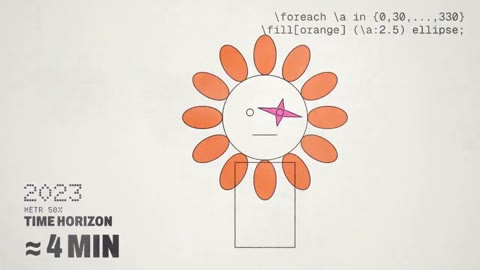 Beat 1: Flower title