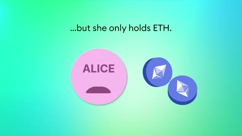 Beat 7: Alice and Bob