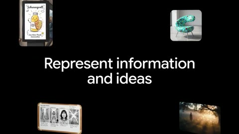 Beat 4: Information and ideas