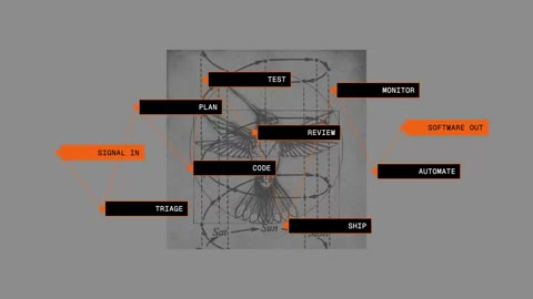 Beat 2: Engraving swaps