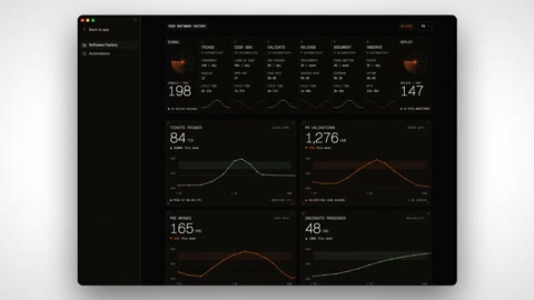 Beat 10: Visualize your
