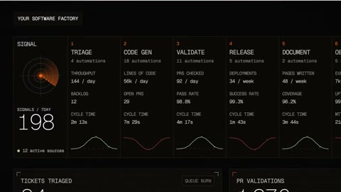 Beat 11: Dashboard reveal