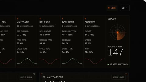 Beat 13: Pan to Deploy