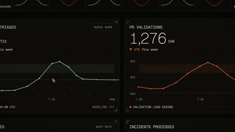 Beat 15: Tooltip hover