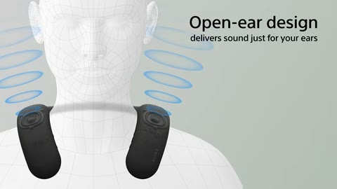 Beat 3: Open-ear design