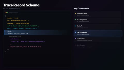 Beat 8: Schema types out