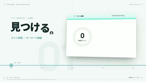 Beat 6: Blank white