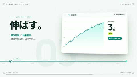 Beat 10: Grow